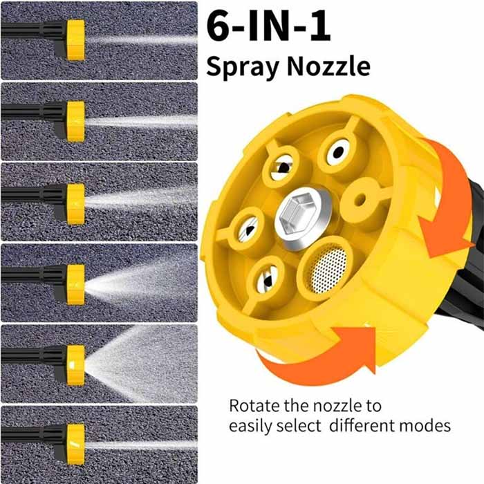 Faro LED Frontale 3W Senza Fili - Per Lenti Di Ingrandimento, Occhiali, Chirurgia, Clip Universale, Batteria Ricaricabile, Luce Focalizzata